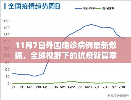 没精打采 第14页