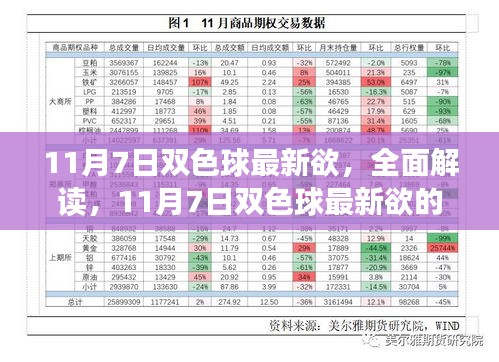 揭秘最新走势，11月7日双色球深度解读与测评