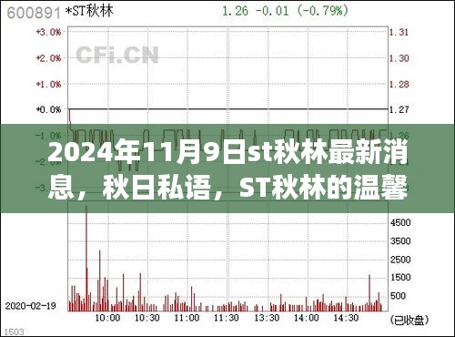 ST秋林的秋日私语，最新消息与温馨日常友情故事