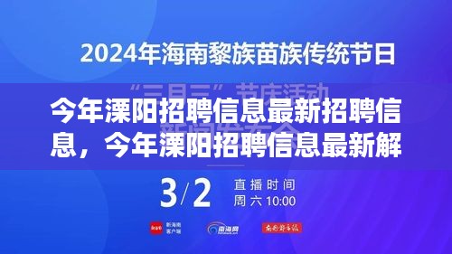 溧阳最新招聘信息解析，招聘热点利弊探讨