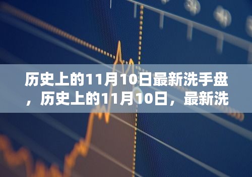 历史上的11月10日洗手盘制作演变与最新制作步骤详解