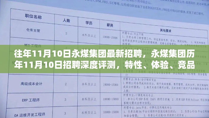 永煤集团招聘深度评测，特性、体验、竞品对比及用户群体分析报告出炉！