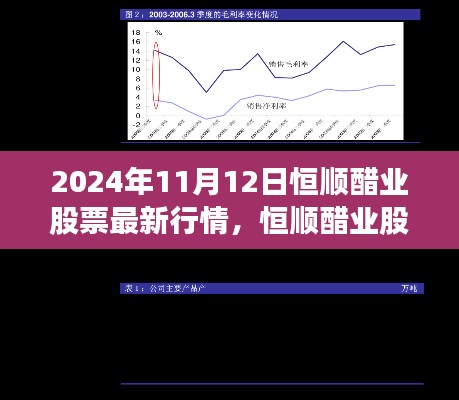 恒顺醋业股票行情深度解析及未来走向预测（2024年11月12日最新动态）