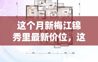 新梅江锦秀最新房价动态及本月最新价位概览