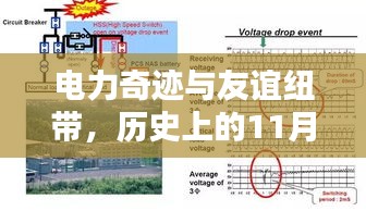 电力奇迹与友谊纽带，历史上的11月13日温馨日常发电最新回顾