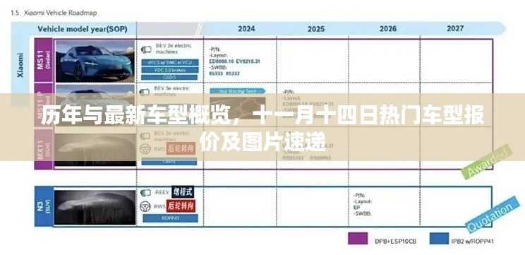 历年与最新车型概览，十一月十四日热门车型报价及图片速递