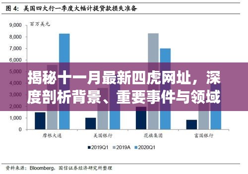 揭秘十一月最新四虎网址，深度剖析背景、重要事件与领域地位