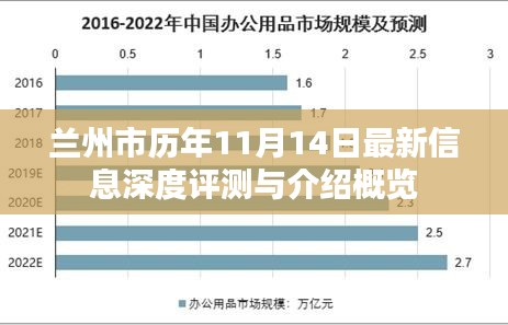 兰州市历年11月14日最新信息深度评测与介绍概览