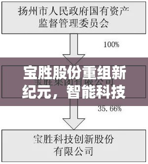 宝胜股份重组新纪元，智能科技重塑未来，前沿科技魅力展现