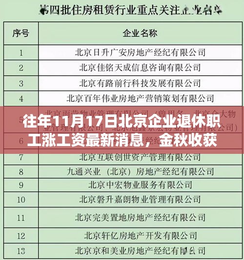 北京企业退休职工工资增长喜讯，金秋收获之际的自信与成就感励志故事