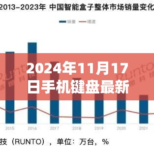 超越未来，2024年最新手机输入法开启励志键盘时代