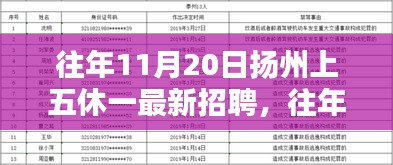 扬州上五休二制度招聘深度解析，优劣探讨与我的观点