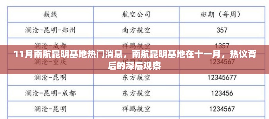 南航昆明基地热议背后的深层观察，十一月热门消息解析