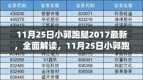 11月25日小郭跑腿2017最新应用评测及全面解读