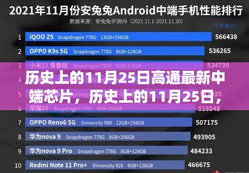 高通中端芯片诞生记，历史上的11月25日及其深远影响