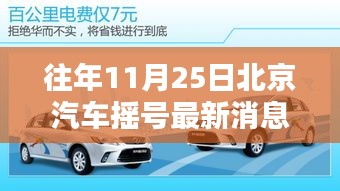 往年11月25日北京汽车摇号消息，最新动态与详解