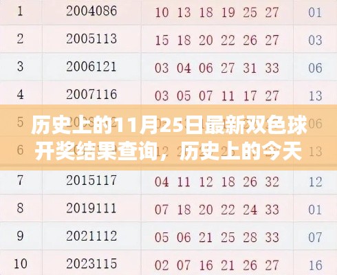 揭秘历史上的双色球开奖，揭秘神秘面纱下的最新开奖结果查询（11月25日）