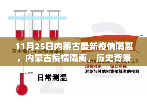 内蒙古疫情隔离，历史背景、重大事件与深远影响的最新解读（11月25日更新）