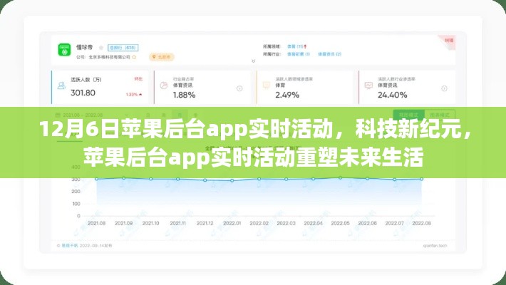 苹果后台app实时活动重塑未来生活体验，开启科技新纪元之门