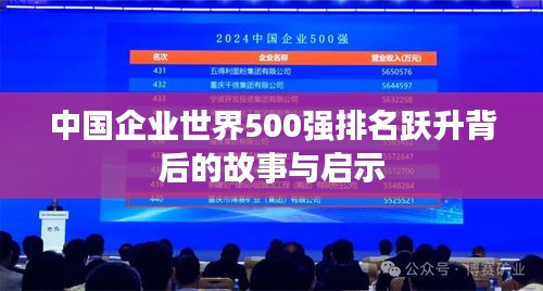 中国企业世界500强排名跃升背后的故事与启示