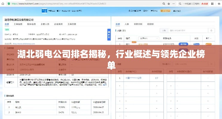 湖北弱电公司排名揭秘，行业概述与领先企业榜单