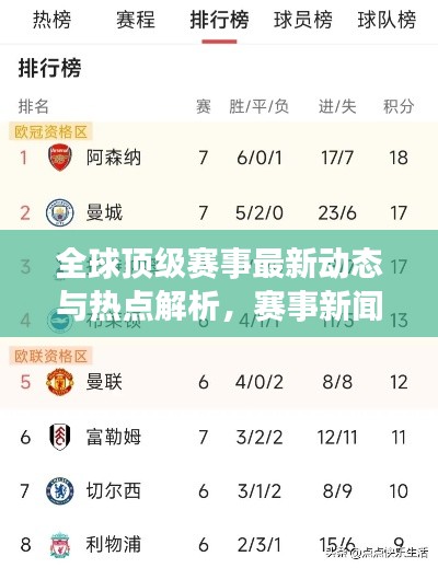 全球顶级赛事最新动态与热点解析，赛事新闻头条速递