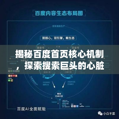 揭秘百度首页核心机制，探索搜索巨头的心脏地带秘密